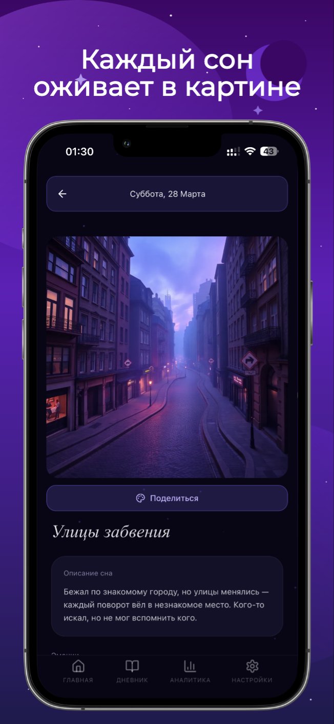 DreamLog — символы сна