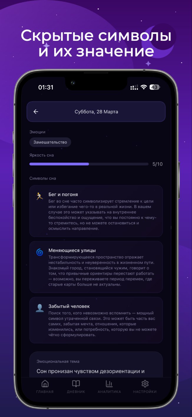 DreamLog — толкование сна