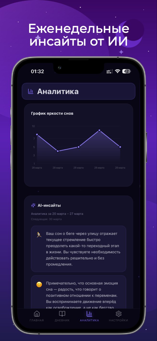 DreamLog — паттерны снов