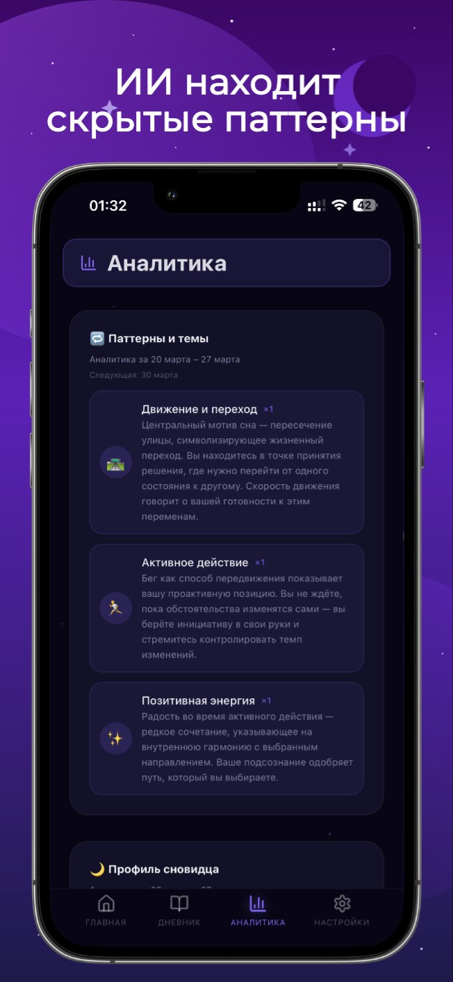 DreamLog — статистика