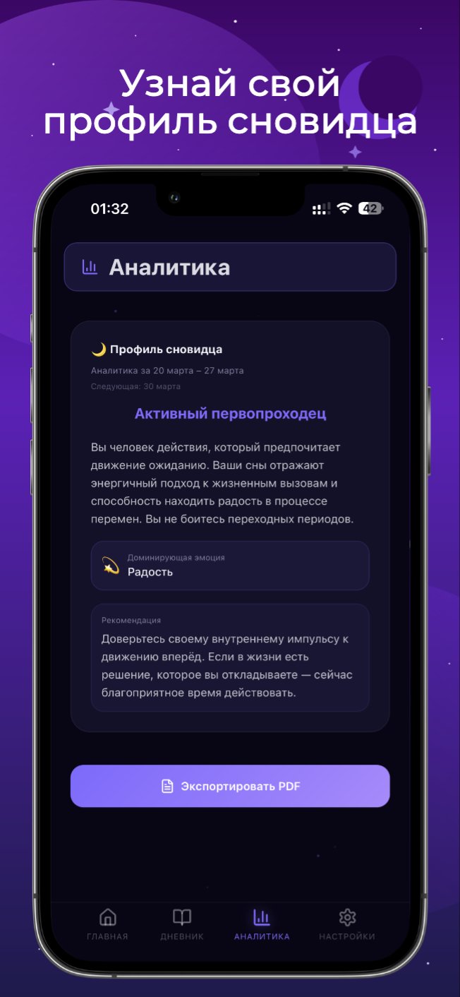 DreamLog — дневник