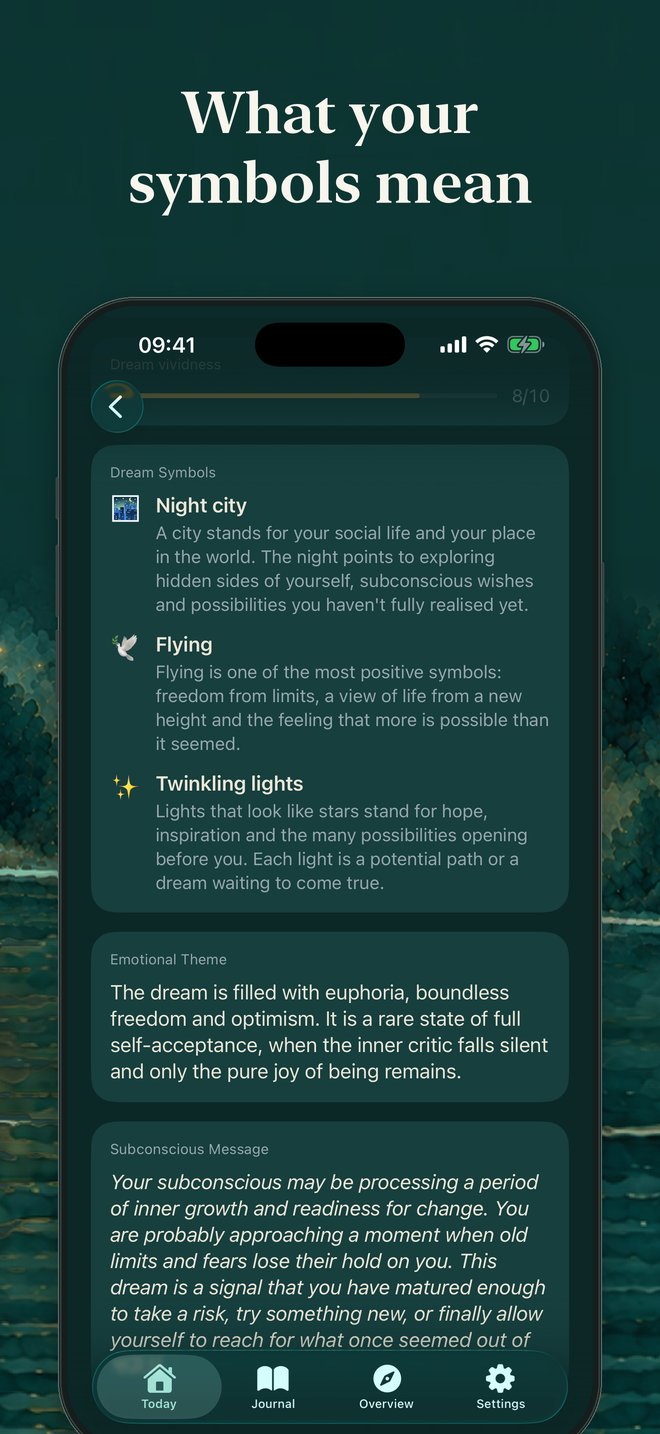 Dream symbol analysis